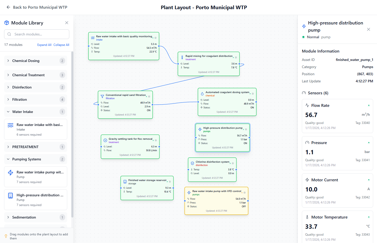 Configuration Management