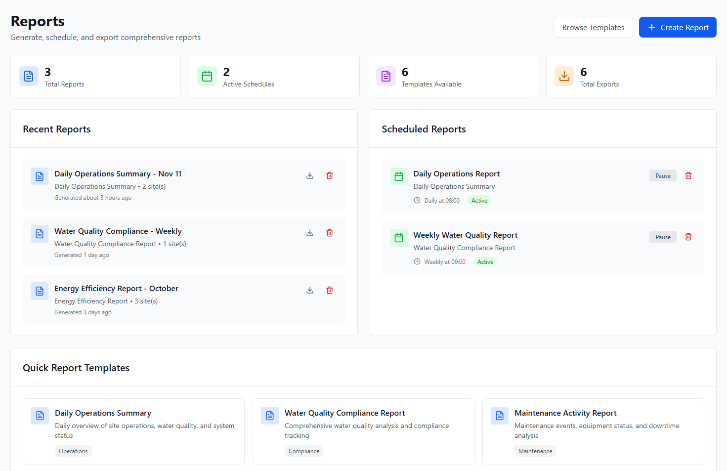 Analytics & Reports